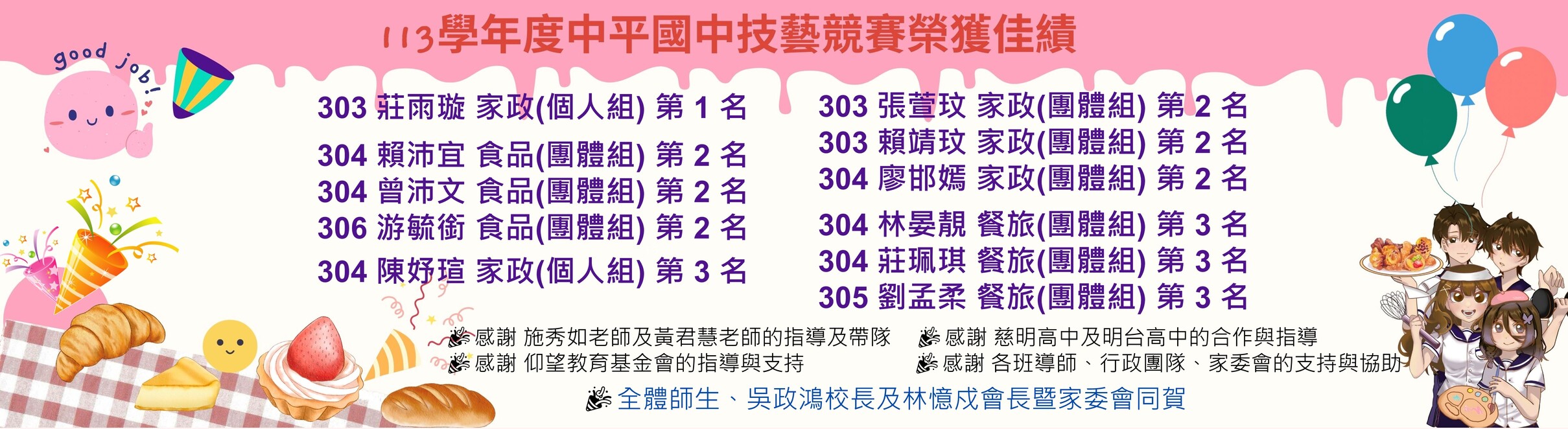 113技藝競賽榜單