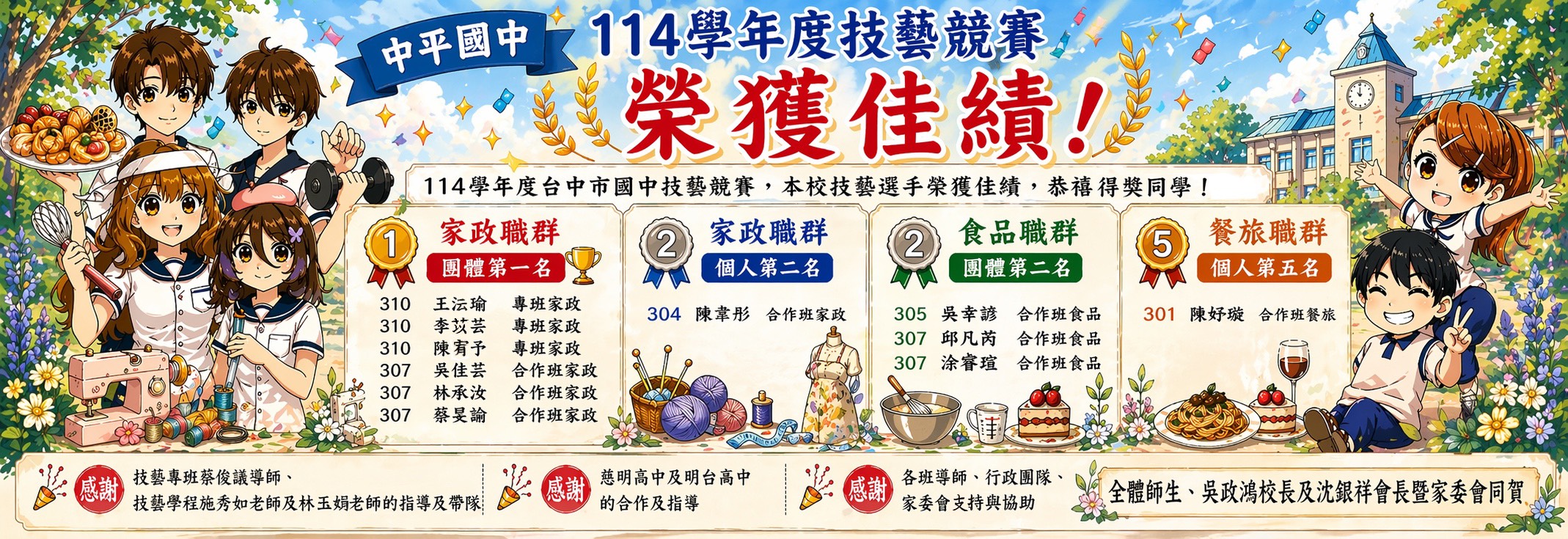 技藝競賽成績