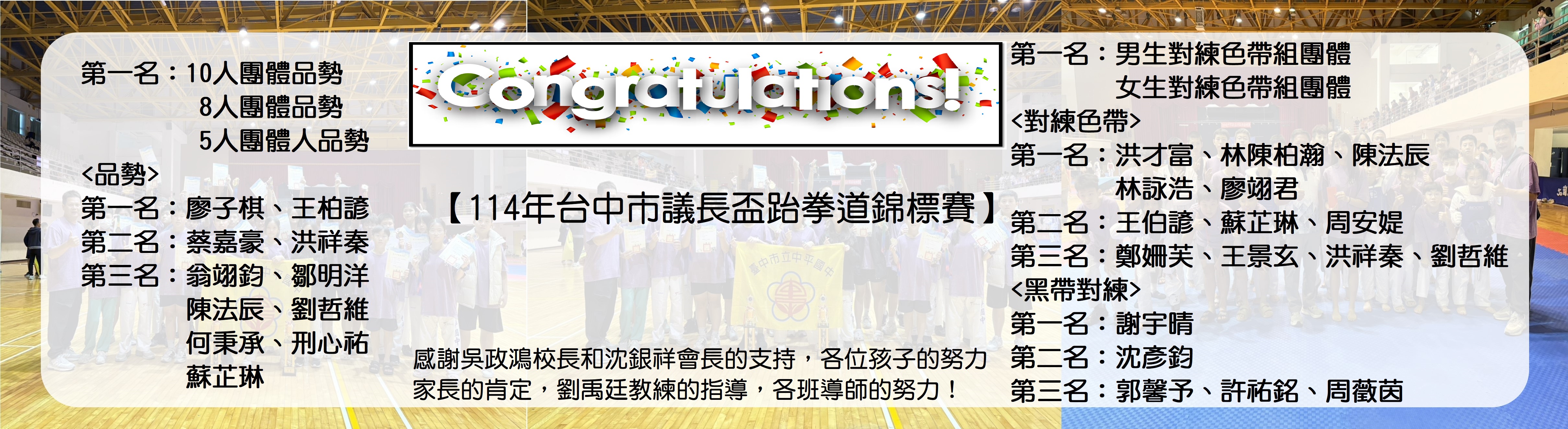114年台中市議長盃跆拳道錦標賽_0.jpg