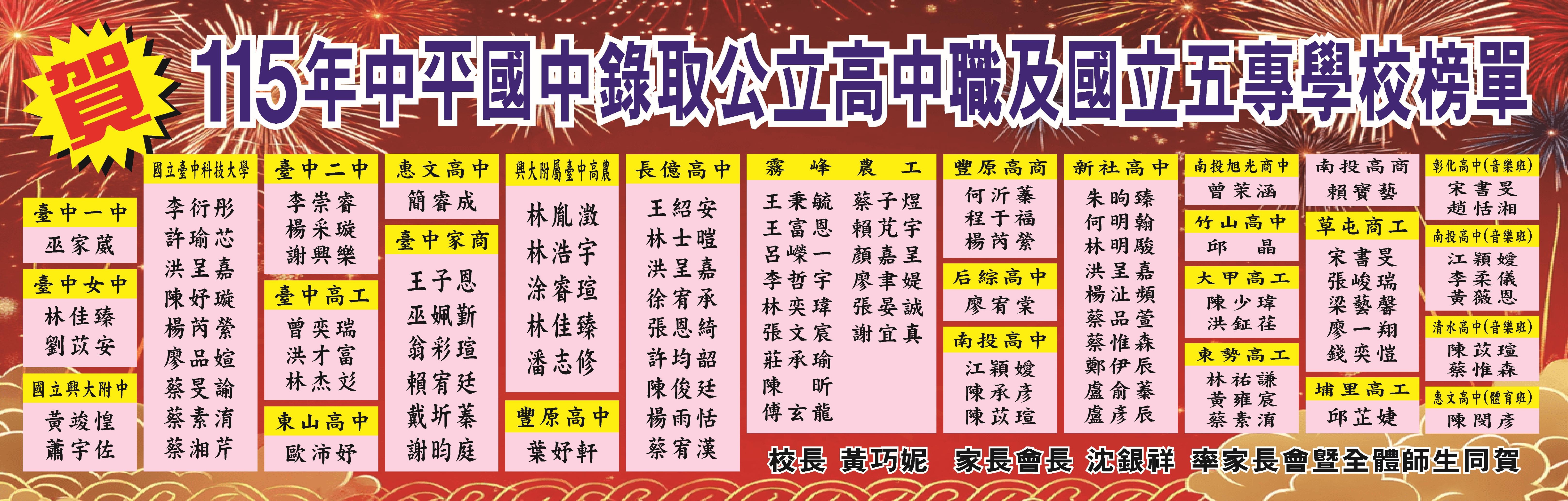 115年度中平國中錄取公立高中職及國立五專學校榜單
