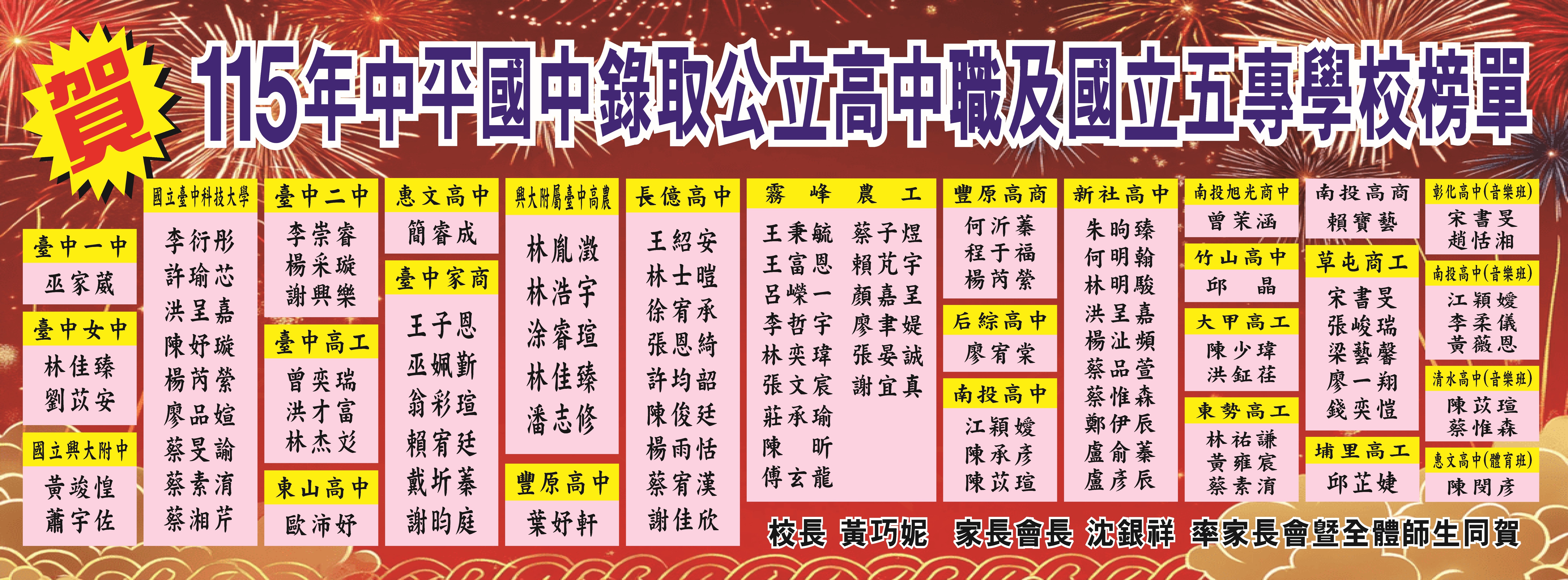 115年度中平國中錄取公立高中職及國立五專學校榜單
